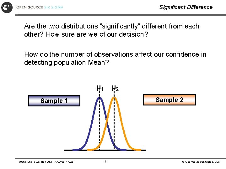 Significant Difference Are the two distributions “significantly” different from each other? How sure are