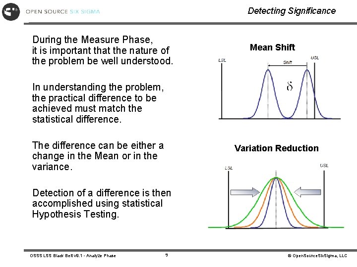 Detecting Significance During the Measure Phase, it is important that the nature of the