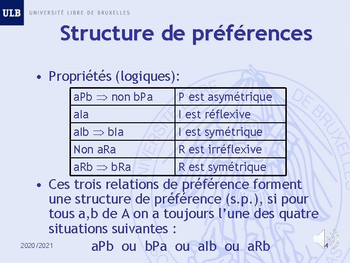 Structure de préférences • Propriétés (logiques): a. Pb non b. Pa a. Ib b.