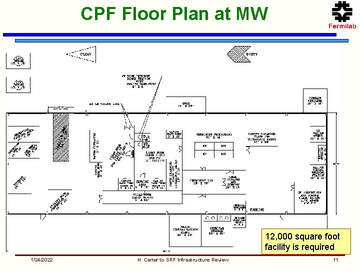 CPF Floor Plan at MW 12, 000 square foot facility is required 1/24/2022 H.