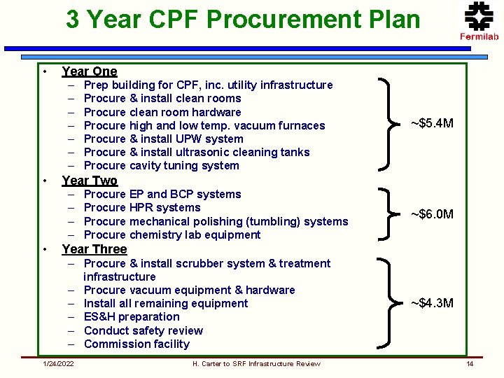 3 Year CPF Procurement Plan • Year One – – – – • ~$5.