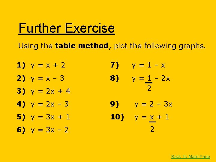 Further Exercise Using the table method, plot the following graphs. 1) y = x