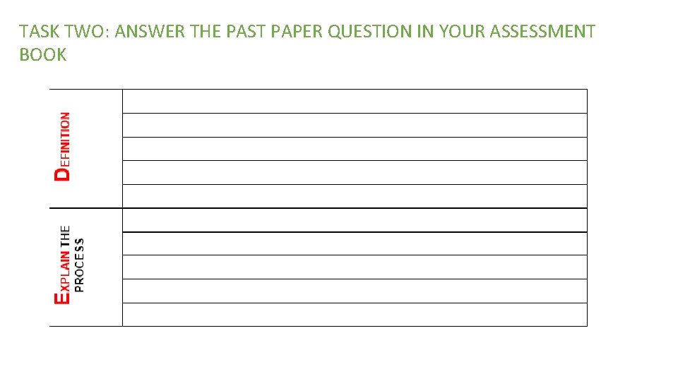 TASK TWO: ANSWER THE PAST PAPER QUESTION IN YOUR ASSESSMENT BOOK 