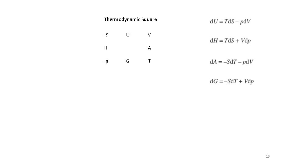 Thermodynamic Square -S U H -p V A G T 15 