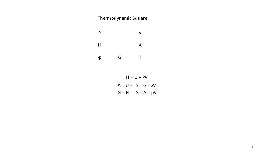 Thermodynamic Square -S U H -p V A G T H = U +