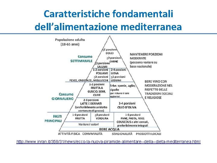 Caratteristiche fondamentali dell’alimentazione mediterranea http: //www. inran. it/358/31/news/ecco-la-nuova-piramide-alimentare--della--dieta-mediterranea. html 