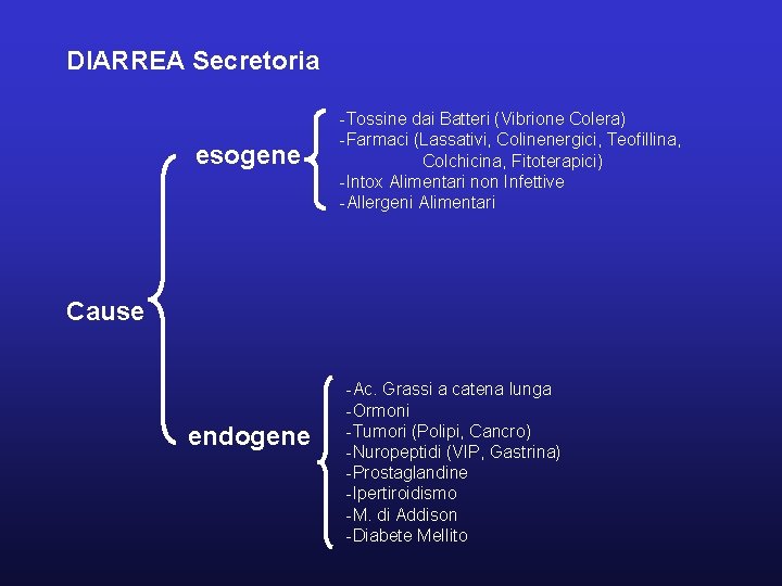 DIARREA Secretoria esogene -Tossine dai Batteri (Vibrione Colera) -Farmaci (Lassativi, Colinenergici, Teofillina, Colchicina, Fitoterapici)