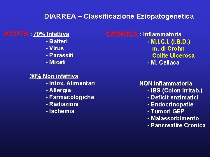 DIARREA – Classificazione Eziopatogenetica ACUTA : 70% Infettiva - Batteri - Virus - Parassiti