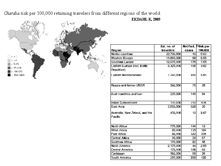 Giardia risk per 100, 000 returning travelers from different regions of the world. EKDAHL