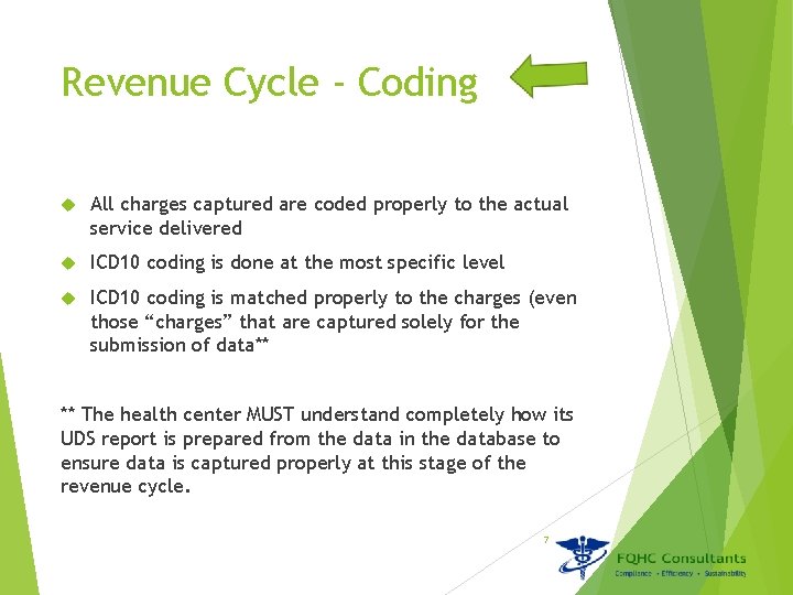 Revenue Cycle - Coding All charges captured are coded properly to the actual service