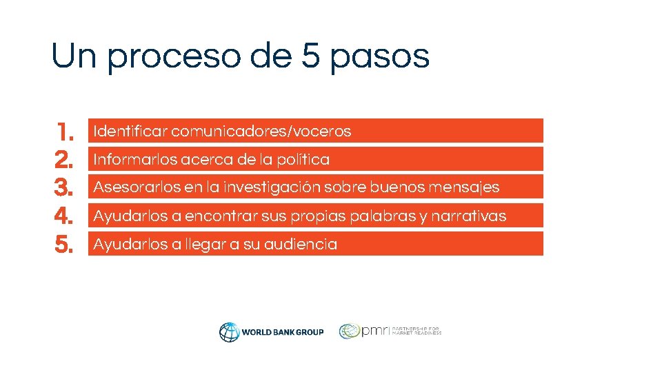 Un proceso de 5 pasos 1. 2. 3. 4. 5. Identificar comunicadores/voceros Informarlos acerca