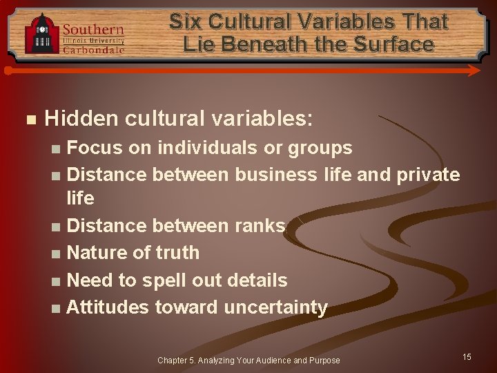 Six Cultural Variables That Lie Beneath the Surface n Hidden cultural variables: Focus on