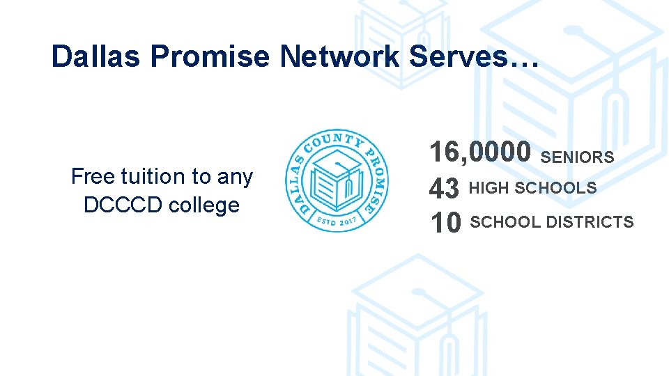 Dallas Promise Network Serves… Free tuition to any DCCCD college 16, 0000 SENIORS 43