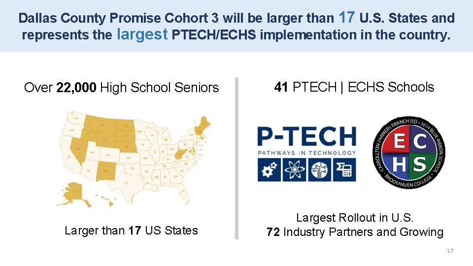 Dallas County Promise Cohort 3 will be larger than 17 U. S. States and