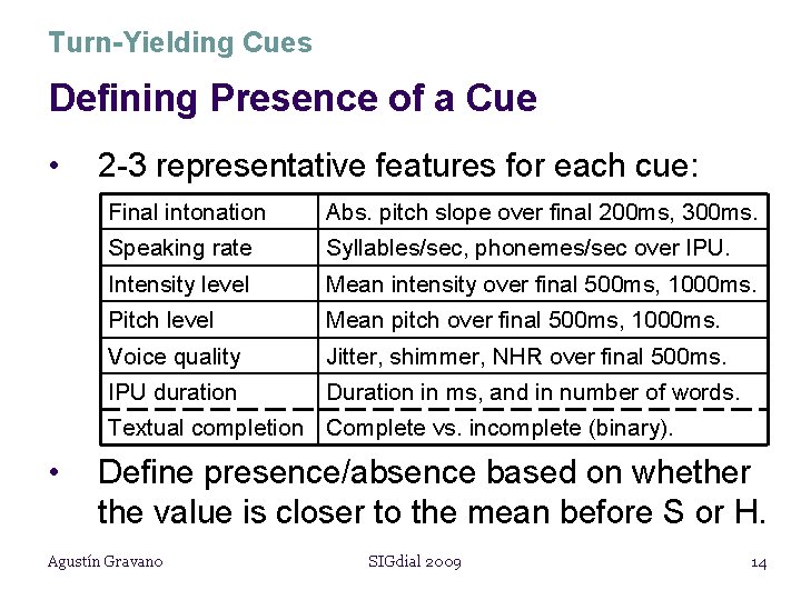 Turn-Yielding Cues Defining Presence of a Cue • 2 -3 representative features for each