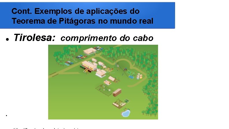 Cont. Exemplos de aplicações do Teorema de Pitágoras no mundo real Tirolesa: comprimento do