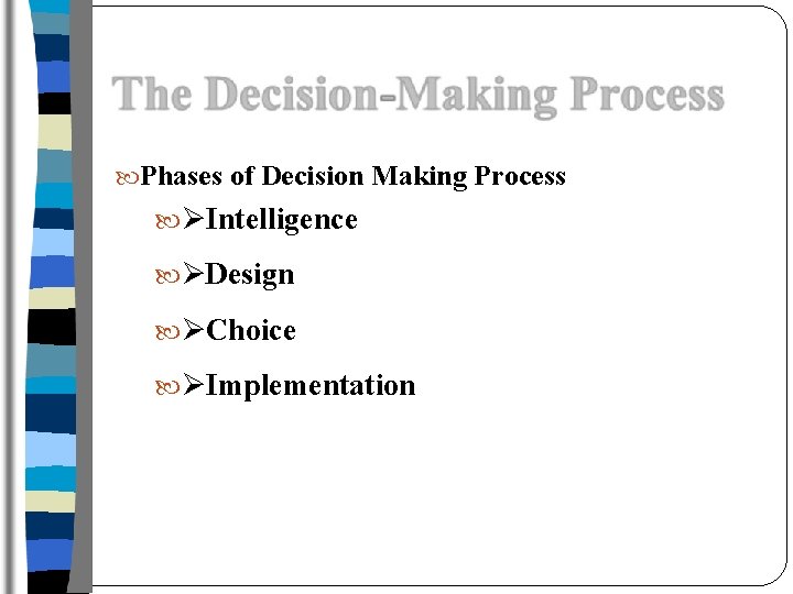  Phases of Decision Making Process Intelligence Design Choice Implementation 