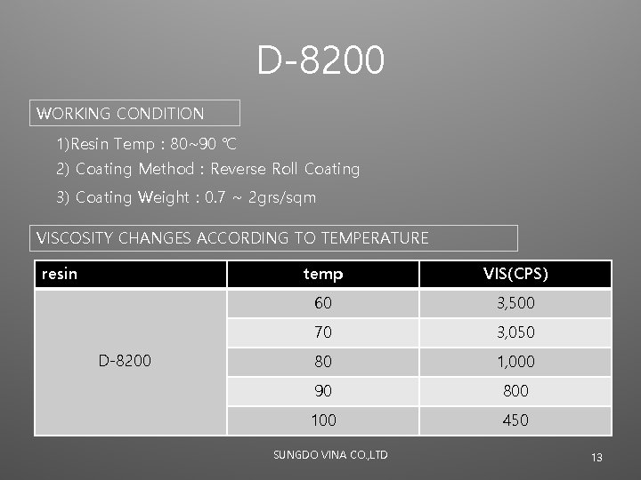 D-8200 WORKING CONDITION 1)Resin Temp : 80~90 ℃ 2) Coating Method : Reverse Roll