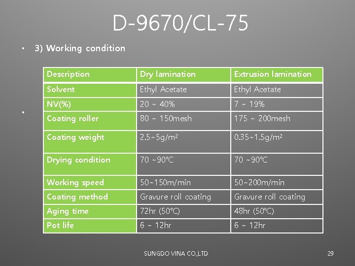 D-9670/CL-75 • • 3) Working condition Description Dry lamination Extrusion lamination Solvent Ethyl Acetate