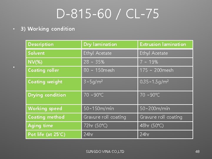 D-815 -60 / CL-75 • • 3) Working condition Description Dry lamination Extrusion lamination