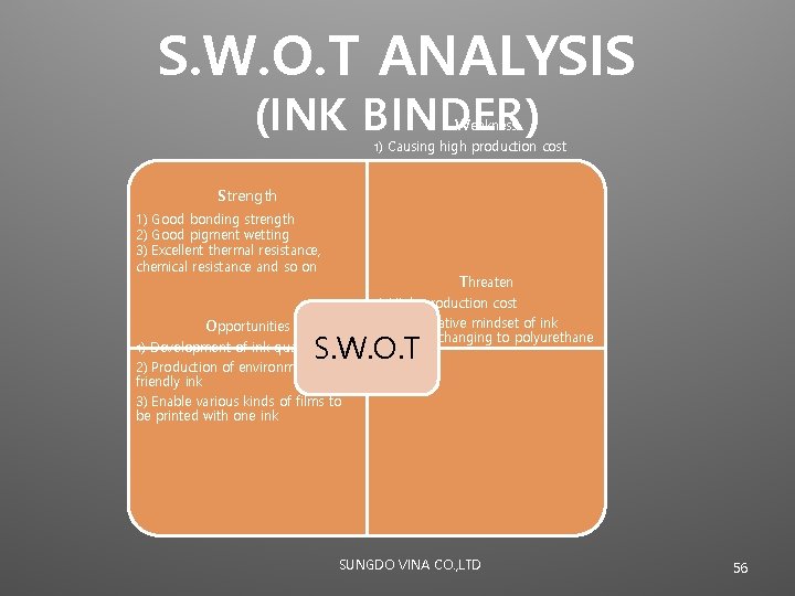 S. W. O. T ANALYSIS (INK BINDER) Weakness 1) Causing high production cost Strength