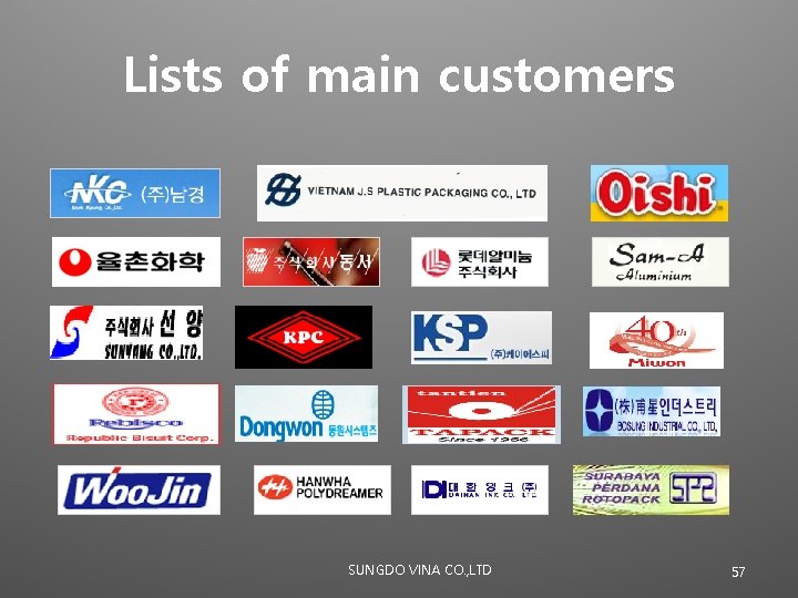Lists of main customers SUNGDO VINA CO. , LTD 57 