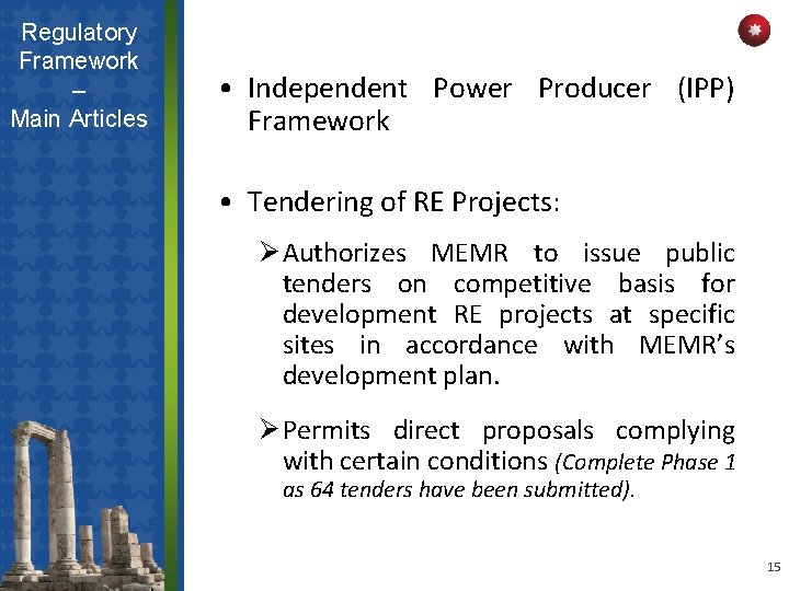 Regulatory Framework – Main Articles • Independent Power Producer (IPP) Framework • Tendering of