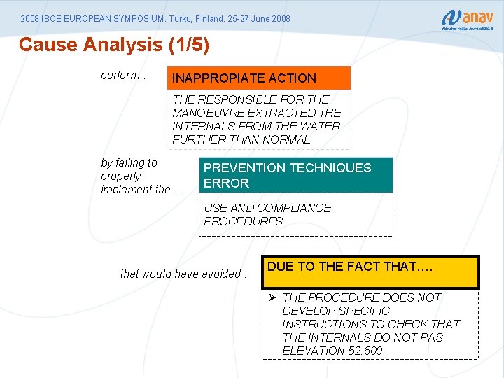 2008 ISOE EUROPEAN SYMPOSIUM. Turku, Finland. 25 -27 June 2008 Cause Analysis (1/5) perform…