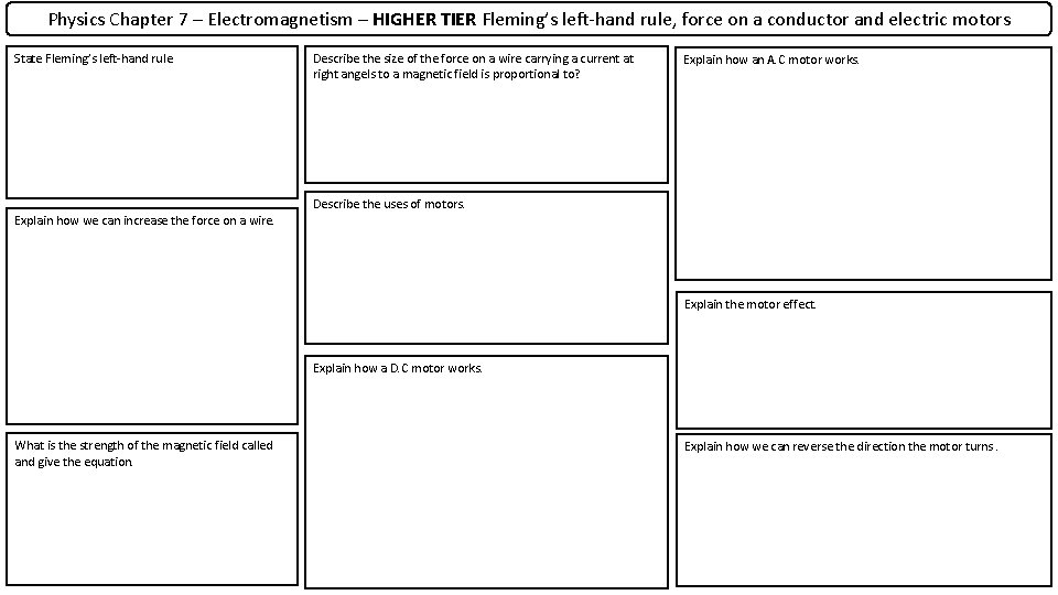 Physics Chapter 7 – Electromagnetism – HIGHER TIER Fleming’s left-hand rule, force on a
