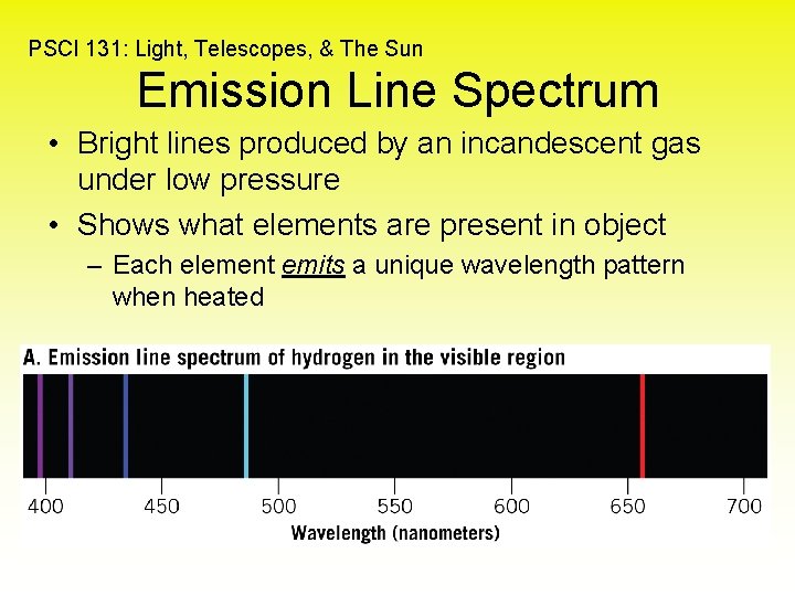 PSCI 131: Light, Telescopes, & The Sun Emission Line Spectrum • Bright lines produced