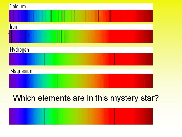 Which elements are in this mystery star? 