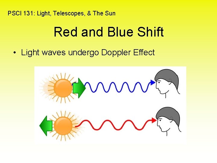 PSCI 131: Light, Telescopes, & The Sun Red and Blue Shift • Light waves