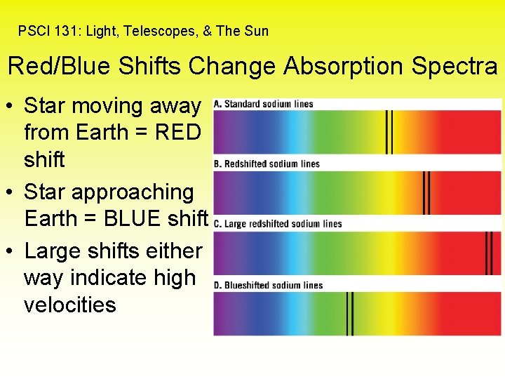 PSCI 131: Light, Telescopes, & The Sun Red/Blue Shifts Change Absorption Spectra • Star