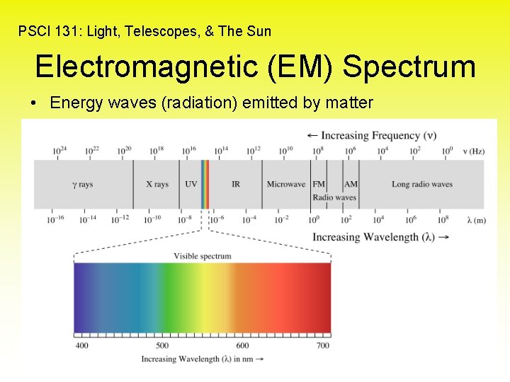 PSCI 131: Light, Telescopes, & The Sun Electromagnetic (EM) Spectrum • Energy waves (radiation)