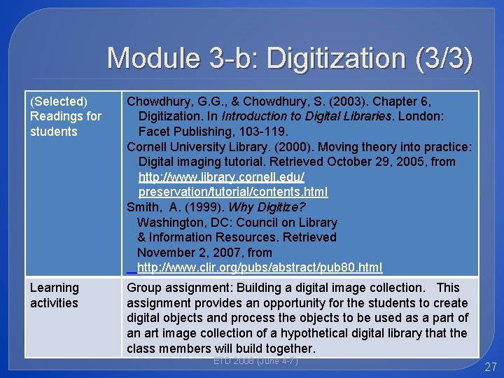 Module 3 -b: Digitization (3/3) (Selected) Readings for students Chowdhury, G. G. , &