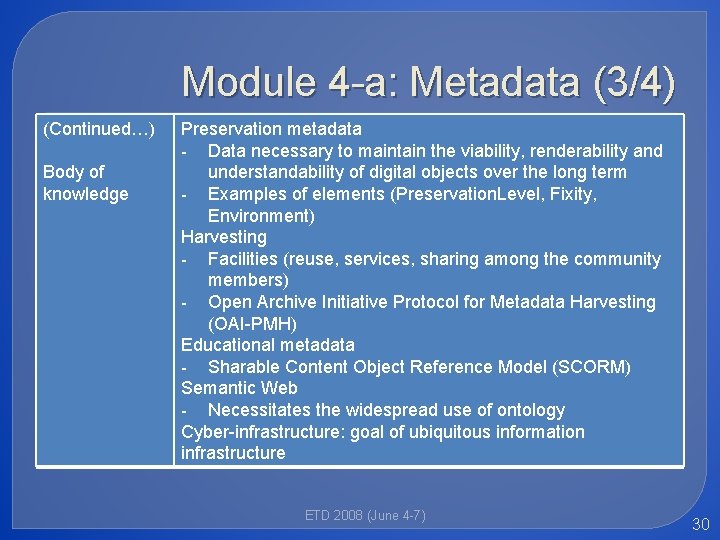 Module 4 -a: Metadata (3/4) (Continued…) Body of knowledge Preservation metadata - Data necessary