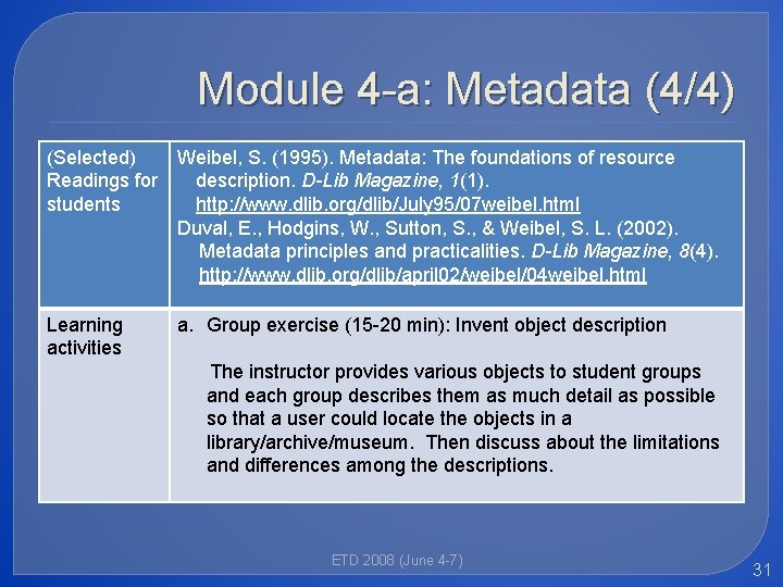Module 4 -a: Metadata (4/4) (Selected) Weibel, S. (1995). Metadata: The foundations of resource