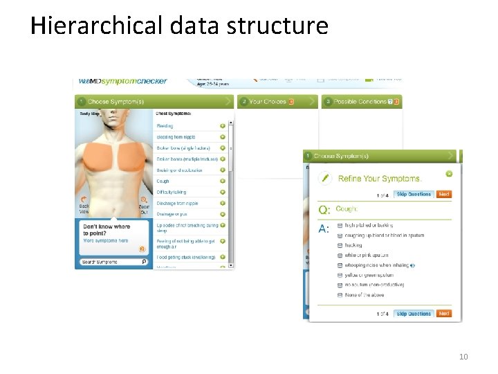 Hierarchical data structure 10 