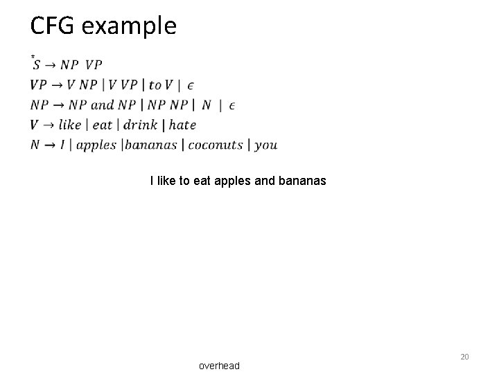 CFG example * • I like to eat apples and bananas overhead 20 