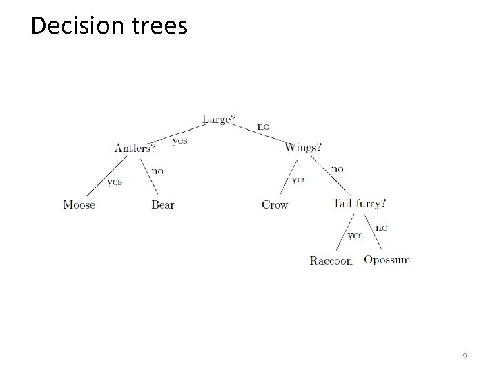 Decision trees 9 