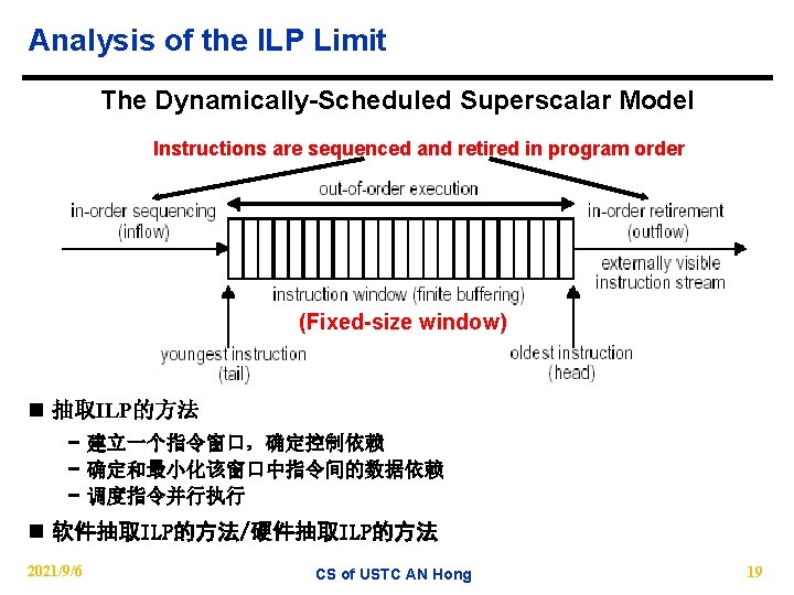 Analysis of the ILP Limit The Dynamically-Scheduled Superscalar Model Instructions are sequenced and retired