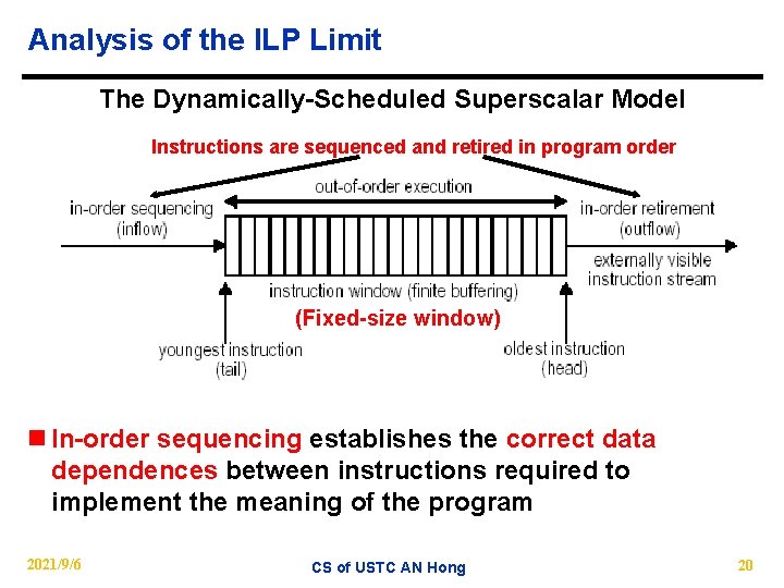 Analysis of the ILP Limit The Dynamically-Scheduled Superscalar Model Instructions are sequenced and retired