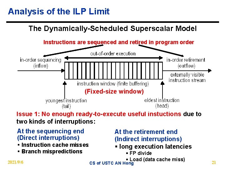 Analysis of the ILP Limit The Dynamically-Scheduled Superscalar Model Instructions are sequenced and retired