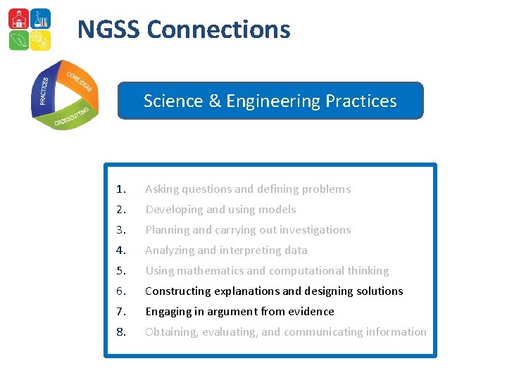 NGSS Connections Science & Engineering Practices 1. Asking questions and defining problems 2. Developing