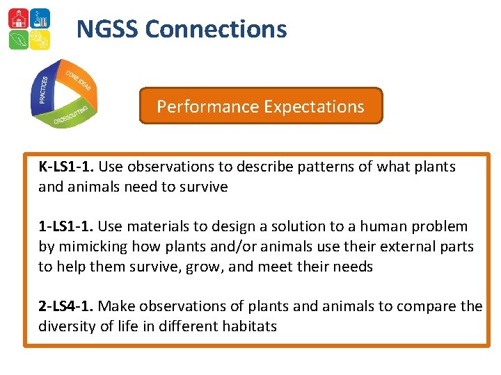 NGSS Connections Performance Expectations K-LS 1 -1. Use observations to describe patterns of what