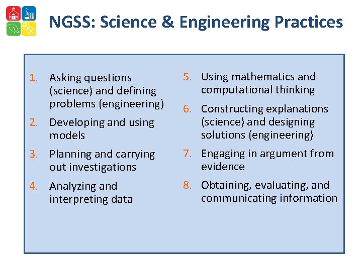 NGSS: Science & Engineering Practices 1. Asking questions (science) and defining problems (engineering) 5.