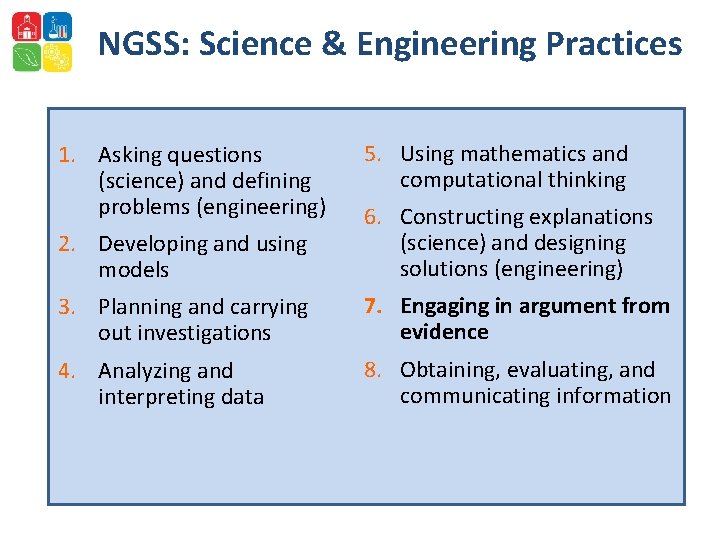 NGSS: Science & Engineering Practices 1. Asking questions (science) and defining problems (engineering) 5.