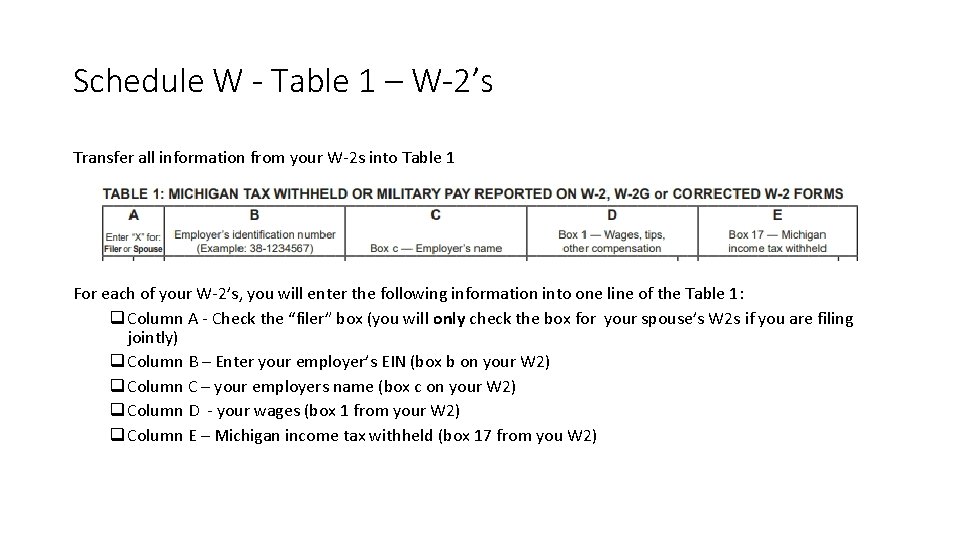 Schedule W - Table 1 – W-2’s Transfer all information from your W-2 s