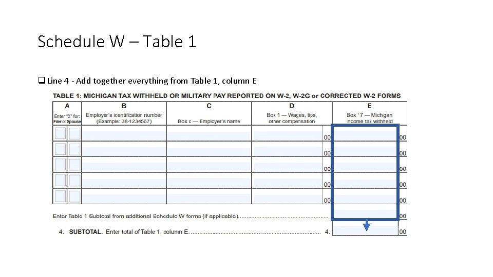 Schedule W – Table 1 q Line 4 - Add together everything from Table