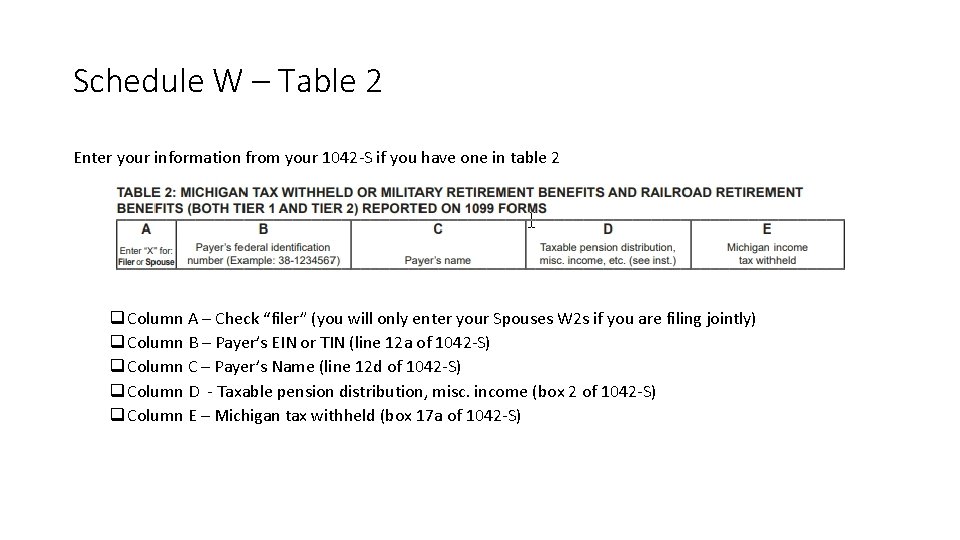 Schedule W – Table 2 Enter your information from your 1042 -S if you